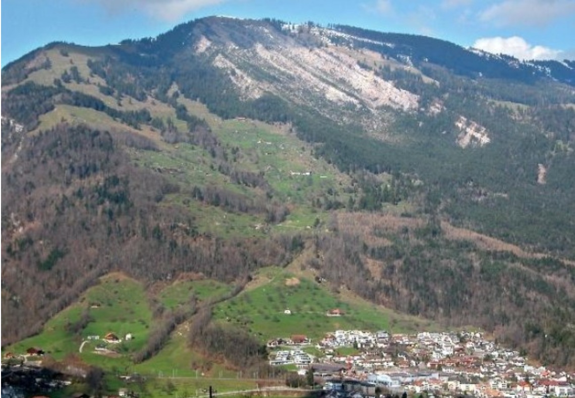 Winterlandschaft Schweiz